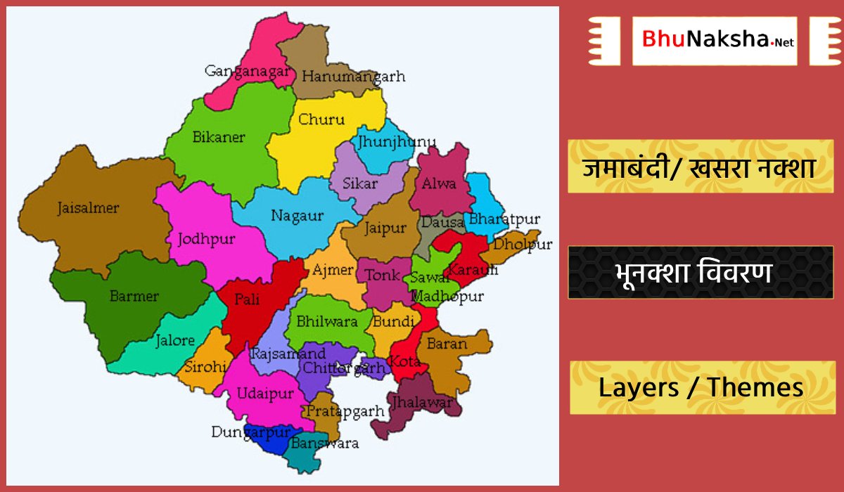 rajasthan bhunaksha
